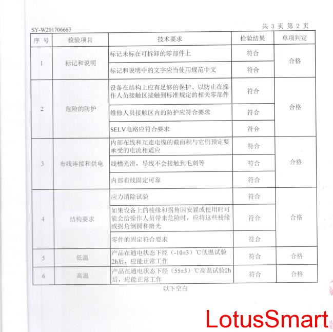 L3-U智能卡讀寫器質量檢測報告.jpg