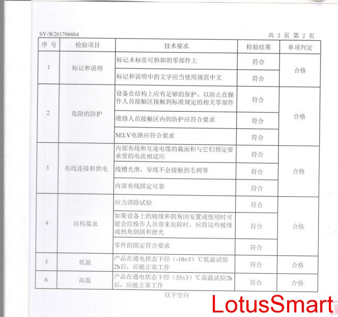 L2-B多功能智能卡讀寫器檢測報告