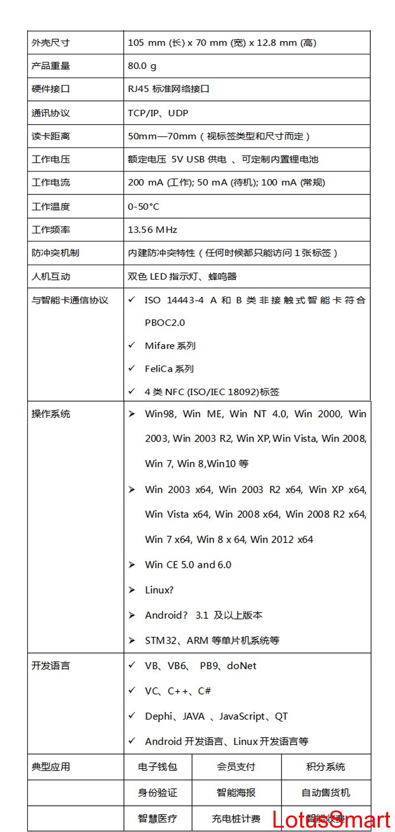 TCP/IP IC卡讀寫器產品參數