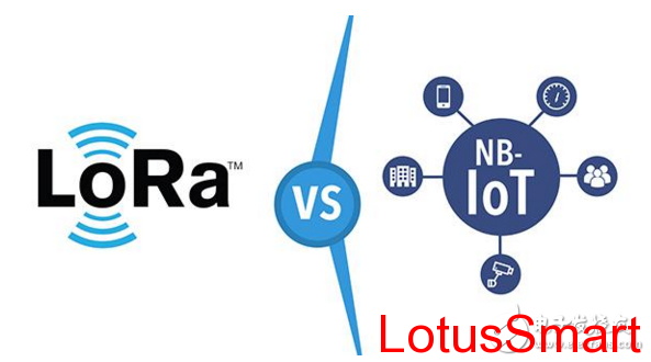 NB-IoT和LoRa的異同點