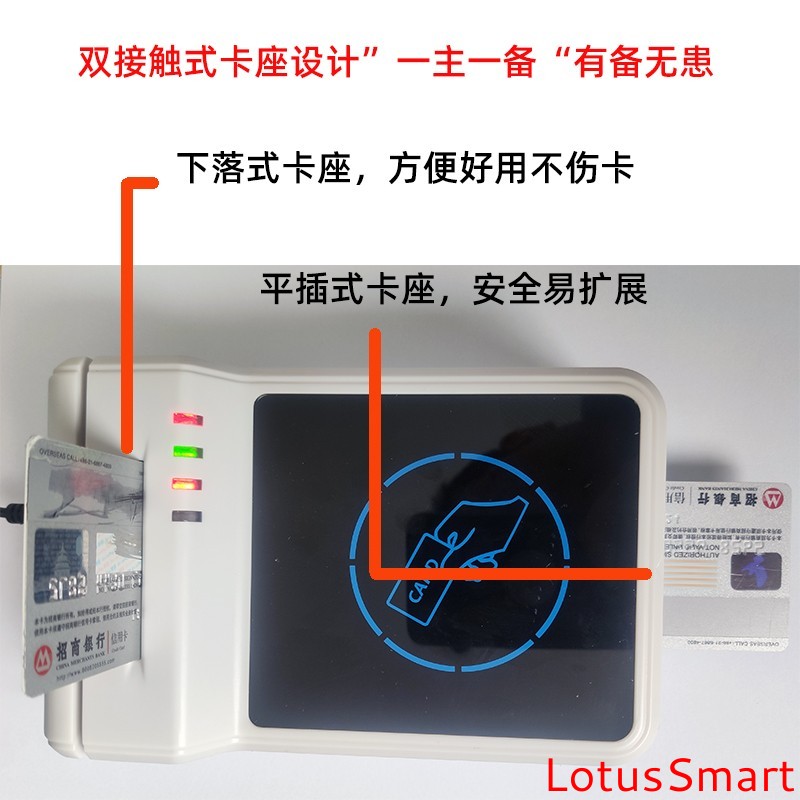 四合一智能卡閱讀器