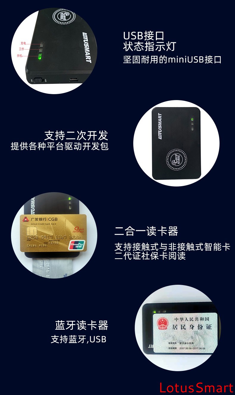 IC卡讀寫卡器,充電樁計費閱讀器,RFID閱讀器,金融IC卡QuickPass讀卡器,NFC讀寫器,二代證閱讀器,工業物聯網,串口轉以太網模塊