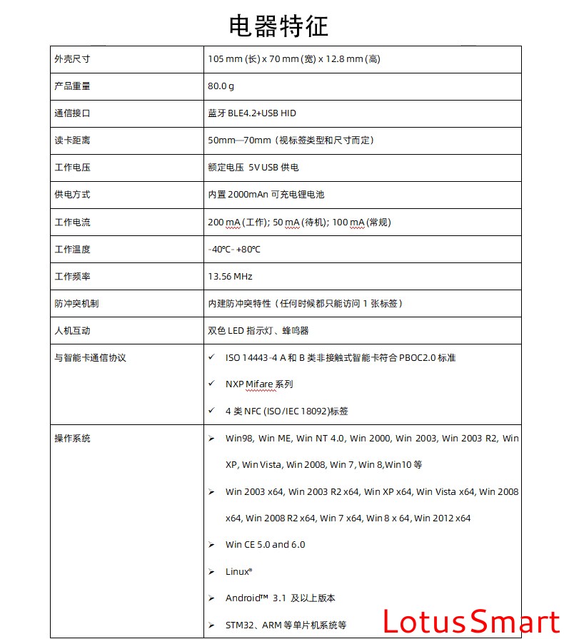 IC卡讀寫卡器,充電樁計費閱讀器,RFID閱讀器,金融IC卡QuickPass讀卡器,NFC讀寫器,二代證閱讀器,工業物聯網,串口轉以太網模塊