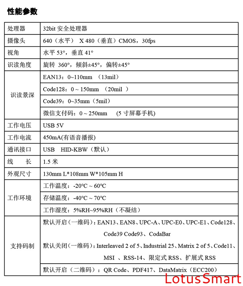 IC卡讀寫卡器,充電樁計費閱讀器,RFID閱讀器,金融IC卡QuickPass讀卡器,NFC讀寫器,二代證閱讀器,工業物聯網,串口轉以太網模塊