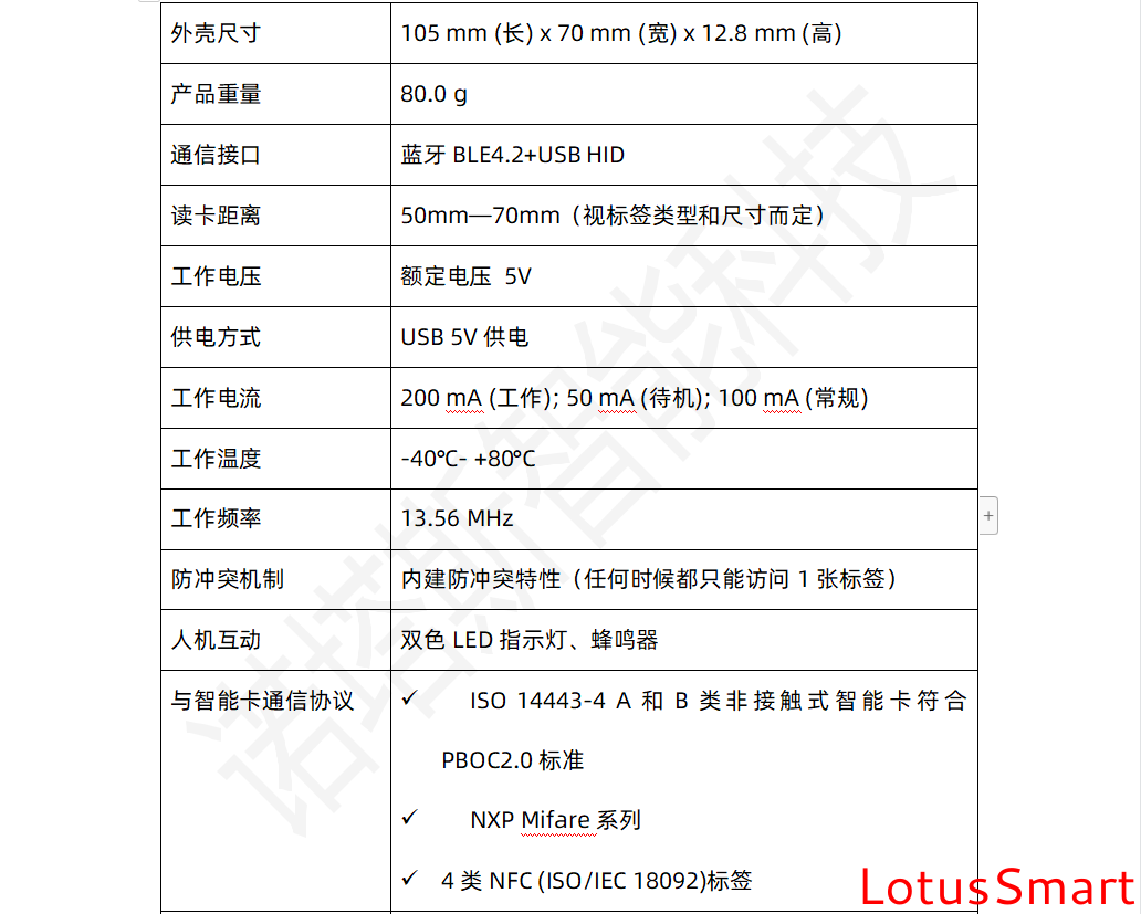 IC卡讀寫卡器,充電樁計費閱讀器,RFID閱讀器,金融IC卡QuickPass讀卡器,NFC讀寫器,二代證閱讀器,工業物聯網,串口轉以太網模塊