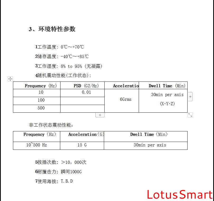 IC卡讀寫卡器,充電樁計費閱讀器,RFID閱讀器,金融IC卡QuickPass讀卡器,NFC讀寫器,二代證閱讀器,工業物聯網,串口轉以太網模塊