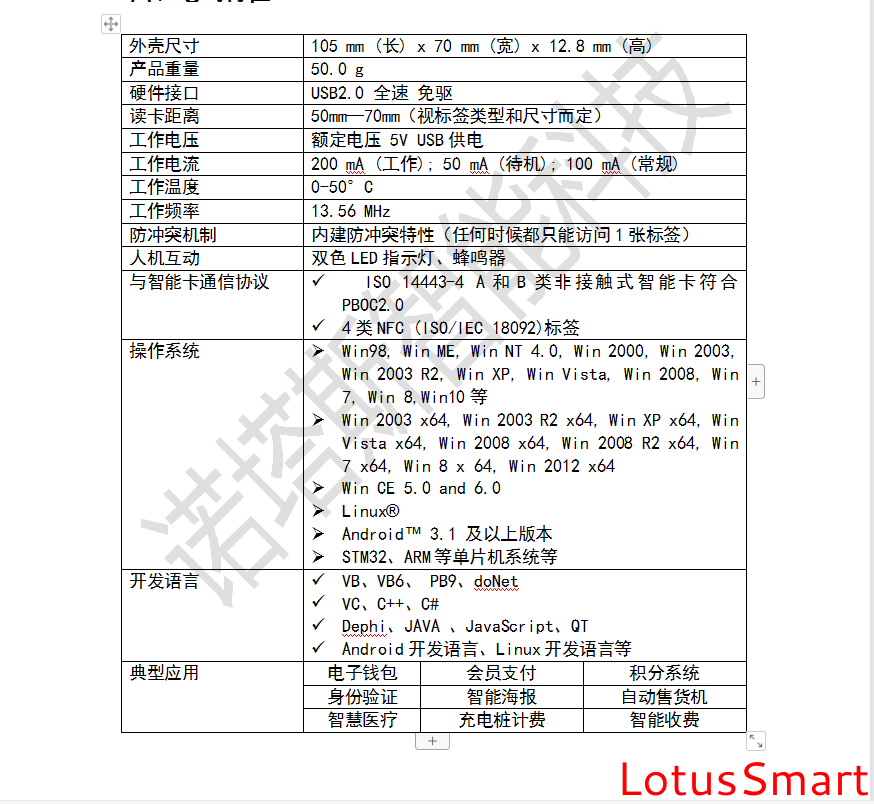 IC卡讀寫卡器,充電樁計費閱讀器,RFID閱讀器,金融IC卡QuickPass讀卡器,NFC讀寫器,二代證閱讀器,工業物聯網,串口轉以太網模塊