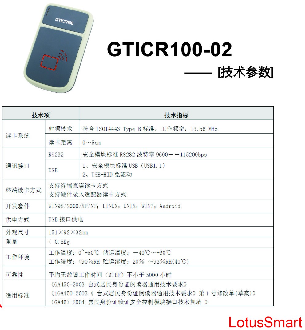 國騰身份證閱讀器GTICR100-02