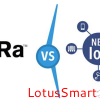 物聯網通信技術NB-IoT和LoRa的異同點